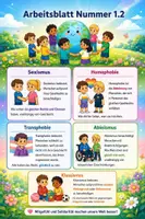 Vorschau - Stundenentwürfe - 6 Materialien zu Vielfalt, Diskriminierungen und Intersektionalität - Seite 2