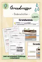 Vorschau - Poster - Grundwasser - Aushang der Bodenschichten - Deckblatt