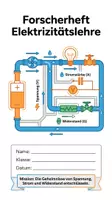 Vorschau - Unterrichtsreihen - Elektrik & Magnetismus Physik Paket – 15 Arbeitshefte Klasse 8-10 - Seite 1