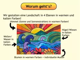 Vorschau - Stundenentwürfe - wachsendes MEGA-KUNSTBUNDLE: 242 (!!!) Kunstprojekte und Arbeitsblätter für einen qualitativ hochwertigen Kunstunterricht - Seite 3