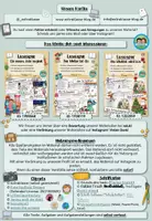 Vorschau - Arbeitsblätter - Lesespur - Der Nikolaus ist zu Besuch (Klasse 1-4) - Seite 3