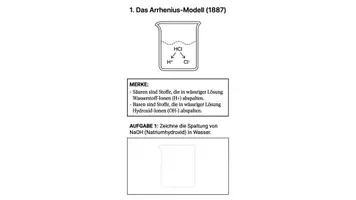 Vorschau - Arbeitsblätter - Säuren und Basen Chemie Arbeitsheft PLUS Lernposter - Seite 3