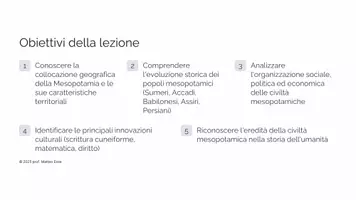 anteprima - Presentazioni / Lavagne - I popoli della Mesopotamia e i Sumeri - Pagina 1