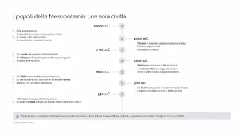 anteprima - Presentazioni / Lavagne - I popoli della Mesopotamia e i Sumeri - Pagina 3