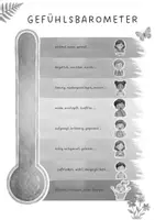 Vorschau - Poster - Gefühlsbarometer / Gefühle Check-In für Morgenkreis, Calm Corner & soziales Lernen | Grundschule Klasse 1 bis 4 (DaZ) | 3 Versionen - Seite 2