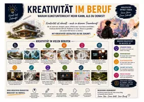 Vorschau - Poster - Kunst - Kreativität im Beruf (Plakate und Karten) - Seite 3