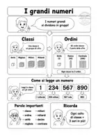 anteprima - Materiale di supporto/inclusione - Numeri quinta: percorso con mappe ed esercitazioni in stile escape room - Pagina 1
