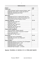 Vorschau - Unterrichtsreihen - REPEAT! Klasse 7 - Seite 2