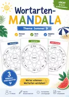 Vorschau - Spiele - Wortarten-Mandala Sommer – Nomen, Verben und Adjektive spielerisch üben - Deckblatt