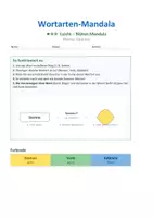 Vorschau - Spiele - Wortarten-Mandala Sommer – Nomen, Verben und Adjektive spielerisch üben - Seite 1