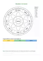 Vorschau - Spiele - Wortarten-Mandala Sommer – Nomen, Verben und Adjektive spielerisch üben - Seite 3
