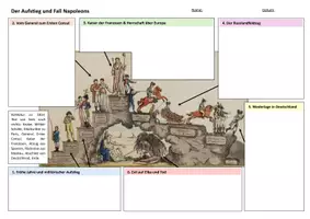 Vorschau - Arbeitsblätter - Stationenlernen: Der Aufstieg und Fall Napoleons - Seite 1