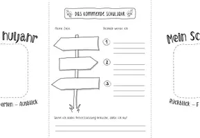 Vorschau - Mal- und Bastelvorlagen - Mini-Lapbook zum Schuljahresende - Reflektieren, Rückblick & Ausblick - Seite 1