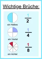 Vorschau - Arbeitsblätter - Einfache Brüche Tafelmatreial und Spiele - Deckblatt