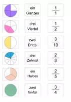 Vorschau - Arbeitsblätter - Einfache Brüche Tafelmatreial und Spiele - Seite 3