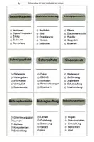 Vorschau - Spiele - Verbotene Wörter – Fachbegriffe spielerisch erklären Lernspiel für die sozialpädagogische Ausbildung - Seite 2