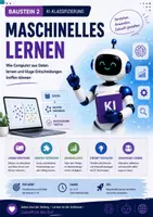 Vorschau - Unterrichtsreihen - Künstliche Intelligenz Maschinelles Lernen - Deckblatt