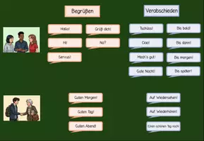 Vorschau - Präsentationen/Tafelbilder - DaZ - Tafelmaterial "Begrüßen und verabschieden" DaZ / DaF / Deutsch - Seite 3