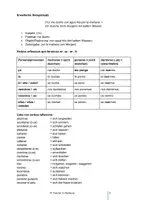 Vorschau - Unterrichtsreihen - Spanische Grammatik A1: Verbos reflexivos 28 Sätze + Audio + Lösungen - Seite 1