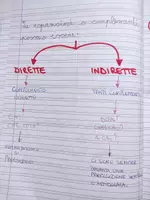 anteprima - Esercizi - QUADERNO DI ITALIANO classe 4°- 2° parte - - Pagina 2