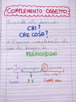 anteprima - Esercizi - QUADERNO DI ITALIANO classe 4°- 2° parte - - Pagina 3