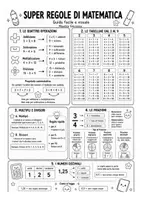anteprima - Materiale di supporto/inclusione - Kit schede compensative di matematica! - Pagina di copertina