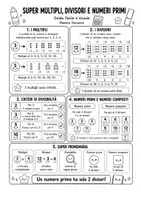anteprima - Materiale di supporto/inclusione - Kit schede compensative di matematica! - Pagina 2