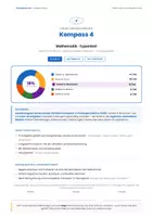 Vorschau - Stundenentwürfe - Kompass 4 Mathe 2026 – Typentest „Muster & Strukturen": Zahlenfolgen, Zahlenmauer & Zauberquadrat (Klasse 4, mit Lösungen) - Deckblatt