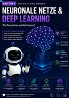 Vorschau - Arbeitsblätter - Künstliche Intelligenz Neuronale Netze & Deep Learning - Deckblatt