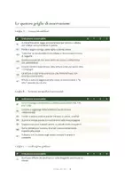 anteprima - Materiale di supporto/inclusione - Kit Griglie di Osservazione DSA – Classe seconda | Con verbali e schede di potenziamento - Pagina 2