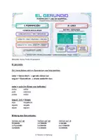 Vorschau - Unterrichtsreihen - Spanische Grammatik: Gerundium – Übungen + Audio + Lösungen - Deckblatt