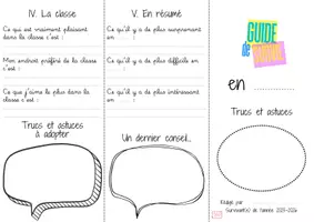 Aperçu - Apprentissages en autonomie - Guide de survie pour élèves - Page 1