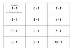 Vorschau - Aufgabenkarten - 1x1-Übungskarten mit Selbstkontrolle - Deckblatt