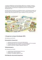 Vorschau - Stundenentwürfe - Unterrichtsreihe Dreamhouse mit Entwurf und Material - Seite 3