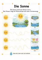 Vorschau - Arbeitsblätter - Alles rund um den Wasserkreislauf – Wissens- & Mitmachheft (Kindergarten – 2. Klasse) - Seite 2