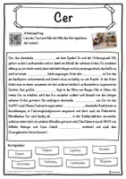Vorschau - Unterrichtsreihen - Cer Lückentext mit Wortspeicher Hörverstehen und Suchsel - Seite 1