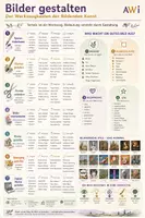 Vorschau - Poster - Bilder gestalten – Der Werkzeugkasten der Bildenden Kunst - Poster - Deckblatt