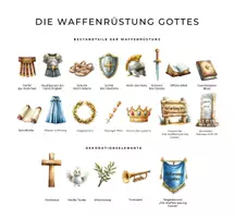 Vorschau - Bildkarten - Die Waffenrüstung Gottes Clipart, Epheser 6, Religionsunterricht, Christliche Clipart - Seite 2