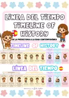 Vista previa - Refuerzo / NEE / Materiales de apoyo - LÍNEA DEL TIEMPO- TIMELINE (PREHISTORIA A EDAD CONTEMPORÁNEA) - Portada