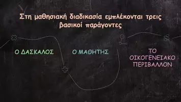 Προεπισκόπηση - Παρουσιάσεις - Πρώτη εκπαιδευτική συνάντηση - ενημέρωση γονέων (Ε΄ τάξη) - Σελίδα 2