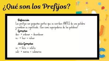 Vista previa - Unidades / Secuencias / Situaciones de Aprendizaje - Los prefijos: Ejemplos, caracteristicas. - página 2