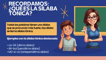 Vista previa - Unidades / Secuencias / Situaciones de Aprendizaje - Reglas de acentuación en español. - página 1
