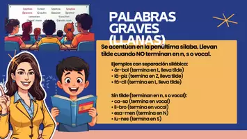 Vista previa - Unidades / Secuencias / Situaciones de Aprendizaje - Reglas de acentuación en español. - página 3