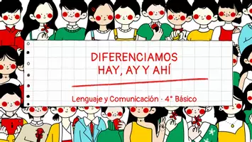 Vista previa - Unidades / Secuencias / Situaciones de Aprendizaje - ¿Cómo diferenciar HAY, AY Y AHÍ? - Portada