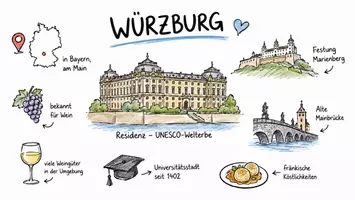 Vorschau - Arbeitsblätter - Arbeitsblätter zum Thema "Würzburg" + Lösung & MP3 + Infografik - Seite 1