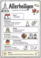 Vorschau - Arbeitsblätter - Lernposter & Arbeitsblätter zum Thema "Allerheiligen" + Lösung & Fragen & MP3 + Mindmap + Infografiken - Deckblatt