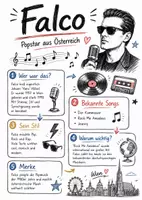 Vorschau - Arbeitsblätter - Lernposter + Arbeitsblätter zum Thema "Falco" + Lösung & MP3 + Mindmap + Infografiken - Deckblatt