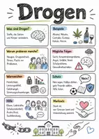 Vorschau - Arbeitsblätter - Lernposter + Arbeitsblätter zum Thema "Drogen" + Lösung & Fragen & MP3 + Mindmap + Infografiken - Deckblatt