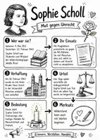 Vorschau - Arbeitsblätter - Lernposter + Arbeitsblätter "Sophie Scholl" + Lösung & MP3 + Mindmap + Infografiken - Deckblatt