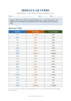 Vorschau - Arbeitsblätter - Irregular Verbs Mini-Booklet – Englisch 2. Klasse MS/AHS | Freebie zu unregelmäßigen Verben - Seite 1